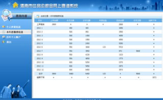 宝鸡市公积金查询,一站式服务，轻松掌握个人公积金动态